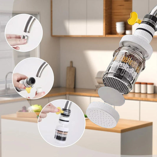 Csapszűrők – Javítsa csapvízminőségét