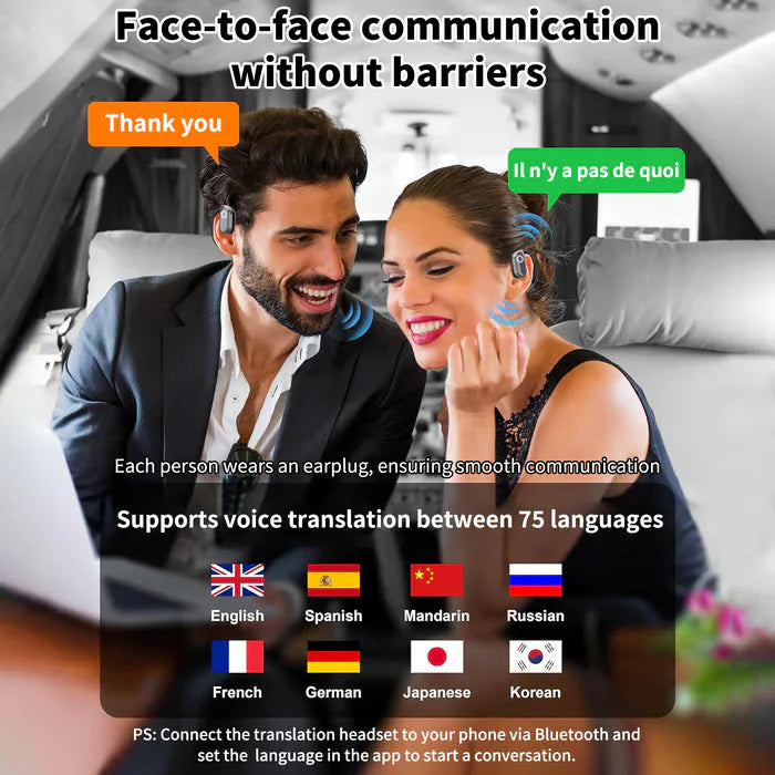 🌐 AI Fordító Fülhallgató: 75 Nyelv + Valós Időben