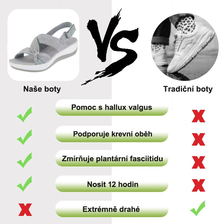 Ortopedické boty SHELLSEN® 【🔥Dnes sleva 50 %🎁】 Nejžhavější letní sandály v Evropě👡 | Pohodlná a bezbolestná chůze | Design s oporou klenby | Perfektní volba pro letní výlety✅