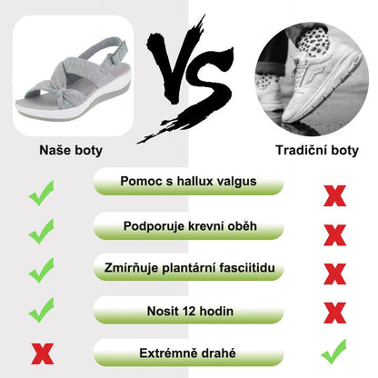 Ortopedické boty SHELLSEN® 【🔥Dnes sleva 50 %🎁】 Nejžhavější letní sandály v Evropě👡 | Pohodlná a bezbolestná chůze | Design s oporou klenby | Perfektní volba pro letní výlety✅