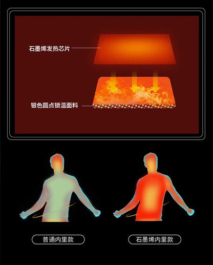 ❄️ Férfi Grafén Kabát: Ultrameleg & Stílusos Télre! ❄️