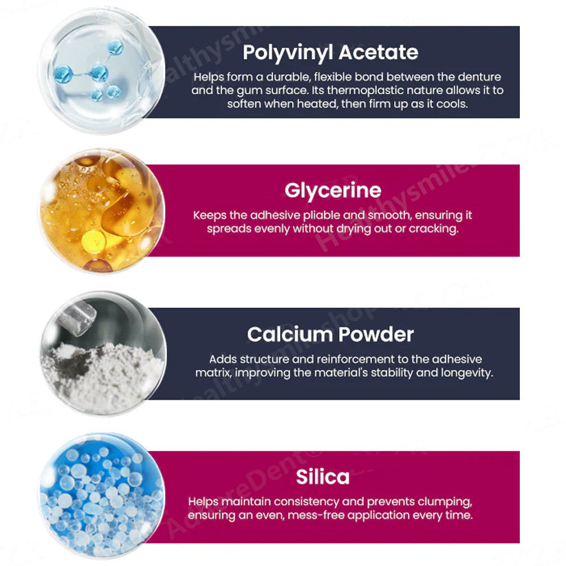 AdhereDent hőre lágyuló fogsorragasztó  Tartós fogsorrögzítés