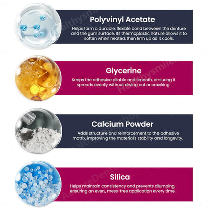 AdhereDent hőre lágyuló fogsorragasztó  Tartós fogsorrögzítés