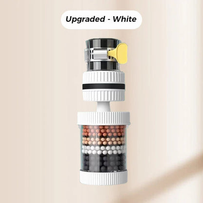 Csapszűrők – Javítsa csapvízminőségét