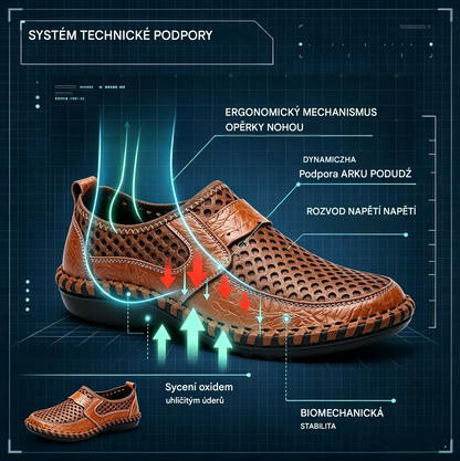 (🔥Speciální letní nabídka — sleva 60 % po omezenou dobu!) Zbrusu nové pohodlné turistické boty kombinující oporu a prodyšnost✅ (podpora klenby pro celodenní pohodlí)