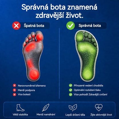 🔥 50% sleva | Nejpohodlnější a nejoblíbenější ortopedická obuv v České republice | Poskytuje oporu klenby, zmírňuje bolest a usnadňuje chůzi | Vhodná pro muže i ženy.