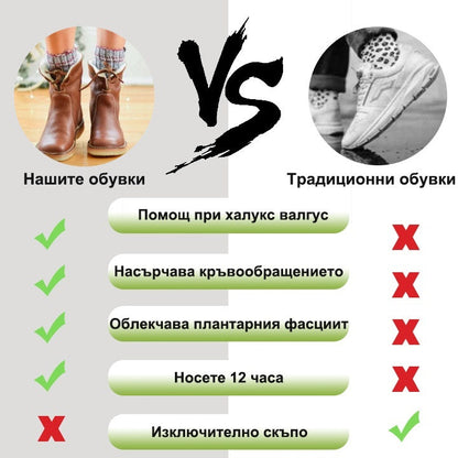 (🔥Оферта за ограничено време: 70% отстъпка - Не я пропускайте!)⏰ - Меки и удобни топли обувки от овча кожа в ретро стил ✅зимна поларена подложка + ръчно шиене👞 (с опора за свода на стъпалото за по-лесно ходене)