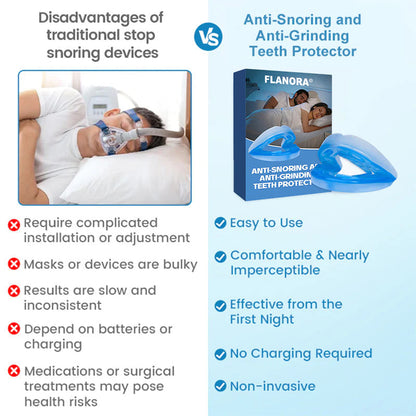 😴 Flanora Anti-Snoring Device: Reduce Snoring From First Night! ✨