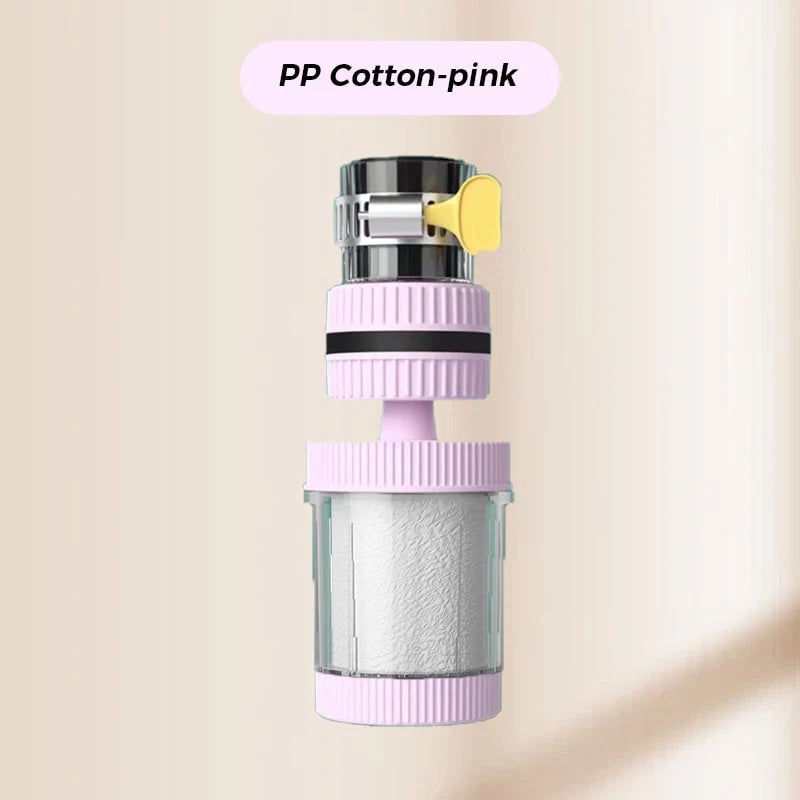 Csapszűrők – Javítsa csapvízminőségét