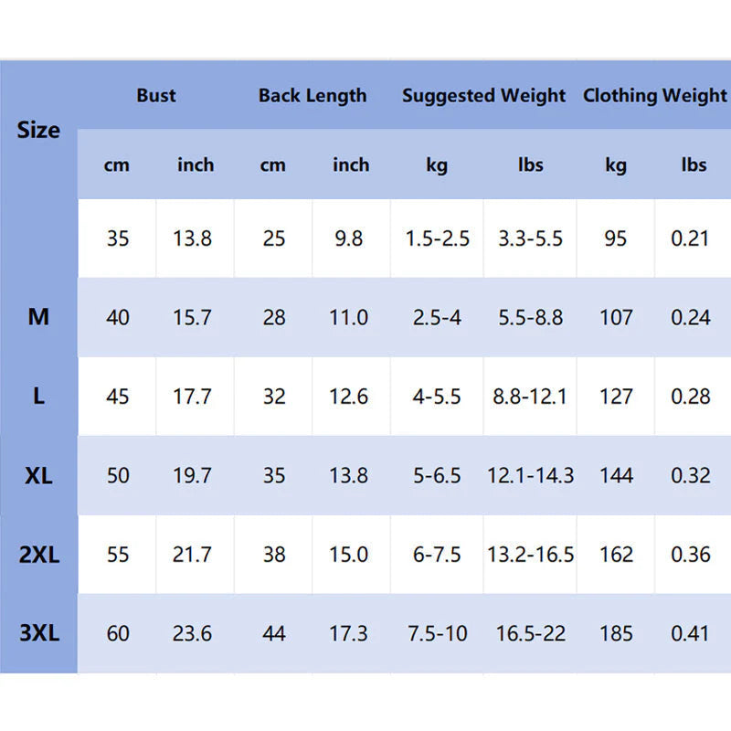 Téli akció! Csak 200 db elérhető a kedvezményes áron!🎁Háziállat-ruhák
