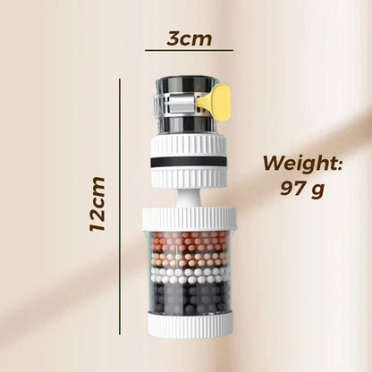 Csapszűrők – Javítsa csapvízminőségét