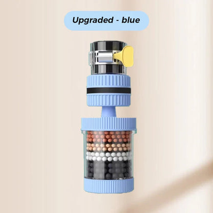 Csapszűrők – Javítsa csapvízminőségét