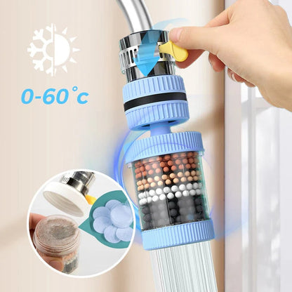 Csapszűrők – Javítsa csapvízminőségét