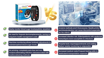 🎁A következő héttől az ár visszaáll a normálra!💡 3-in-1 eszköz: Vércukor+pulzus+oxigén!