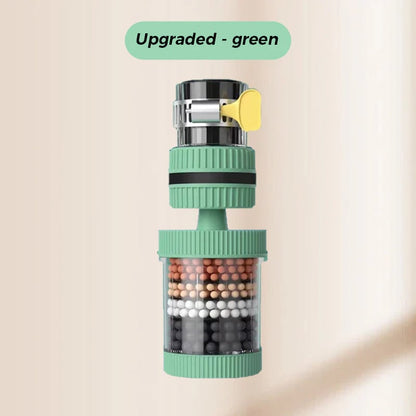 Csapszűrők – Javítsa csapvízminőségét