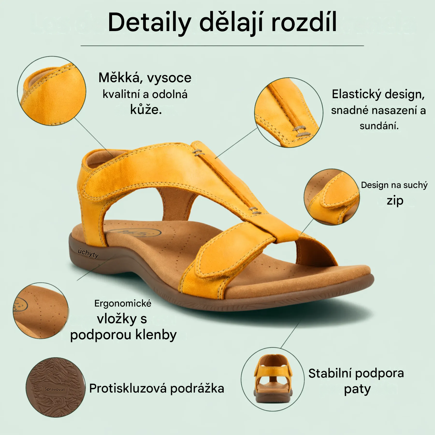 Ortopedické boty SHELLSEN® 【🔥Dnes sleva 50 %🎁】 Nejžhavější letní sandály v Evropě👡 | Pohodlná a bezbolestná chůze | Design s oporou klenby | Perfektní volba pro letní výlety✅