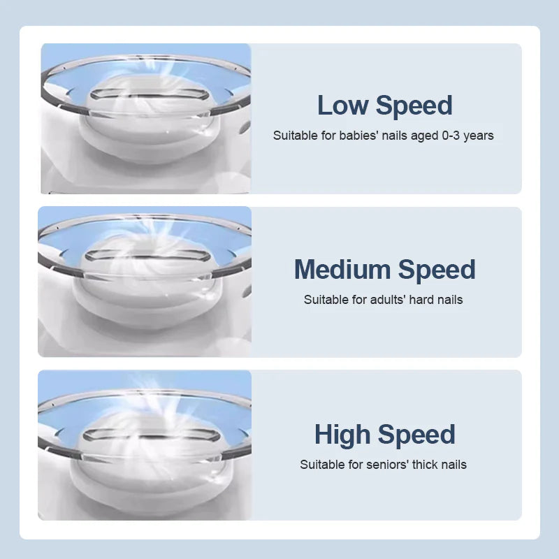 🔥 Biztonságos Körömápolás: Csendes + Hordozható – Otthon/Utazás!