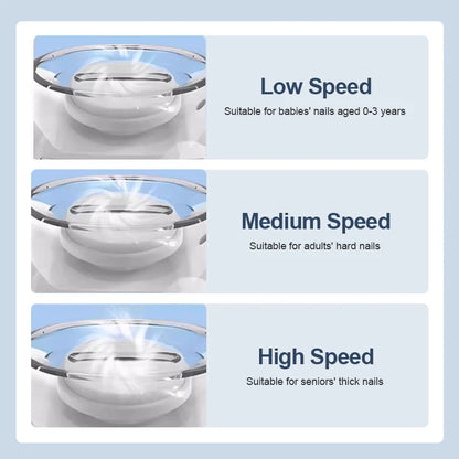 🔥 Biztonságos Körömápolás: Csendes + Hordozható – Otthon/Utazás!