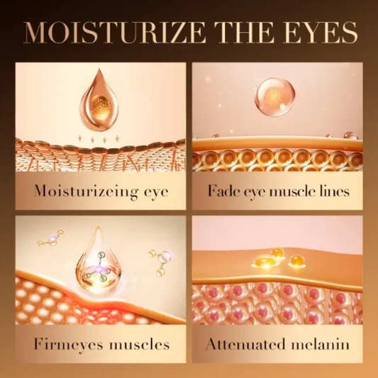 👀 Koffein Retinol Szemkrém: 50% Akció! Puffiness + Sötét Körök Eltávolítása! ✨