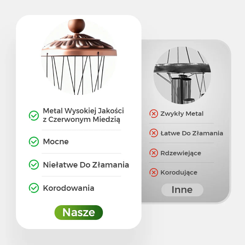 🔔 Handmade Copper Animal Wind Chime: Lucky Symbol + Calming Sound! ✨