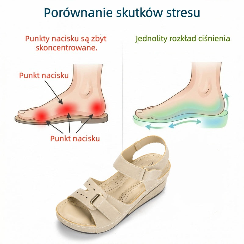 Ortopedické boty SHELLSEN® 【🔥Dnes sleva 50 %🎁】 Nejžhavější letní sandály v Evropě👡 | Pohodlná a bezbolestná chůze | Design s oporou klenby | Perfektní volba pro letní výlety✅