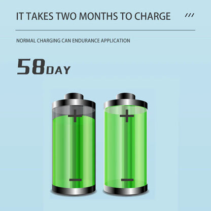 🔥 Otthoni Fogmosás Upgrade: 58 Nap Töltés + IPX6 Vízálló!