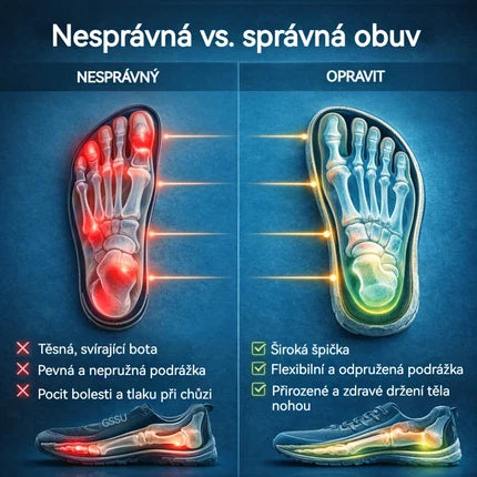 🎉Poslední den! Sleva 50 %!✅ Ortopedická obuv vhodná pro lidi s problémy s nohou, podpůrná turistická obuv, která podporuje klenbu, ulevuje od bolesti kloubů a chodidel a je protiskluzová a pohodlná.