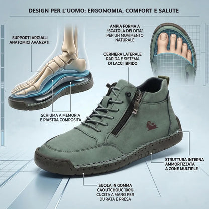 SHELLSEN® 【🔥Dnešní speciální nabídka: sleva 50 %🎁】Pohodlná vycházková obuv | Lehká a odolná👟 | Žádná únava z celodenní chůze | Podpora klenby | Účinně zmírňuje problémy s chodidly✅