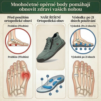 🔥 Dnes sleva 50 % – nenechte si to ujít! ⏰ Ortopedické semišové boty od luxusní australské značky: měkké a pohodlné, poskytující vynikající oporu chodidla a účinnou úlevu od bolesti.