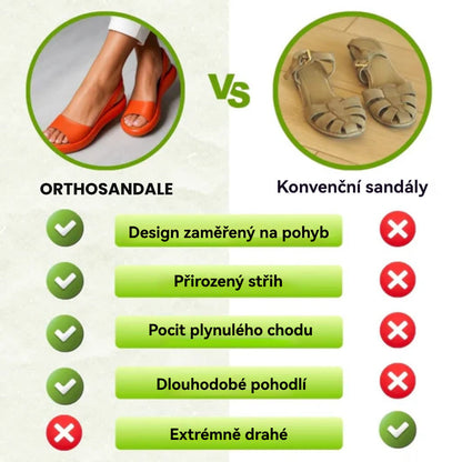 Ortopedická obuv SHELLSEN® 【🔥Dnes sleva 50 %🎁】 Nejžhavější sandály a žabky v Evropě👡 | Vhodné pro domácí i venkovní nošení | S páskem na zadní straně, který zabraňuje uklouznutí | Měkké a pohodlné | Perfektní volba pro letní procházky✅