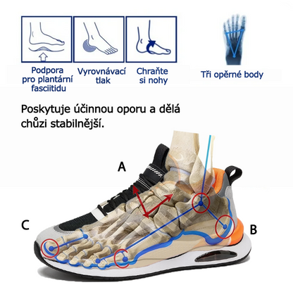 Ortopedická obuv SHELLSEN® [🔥Dnes za poloviční cenu! 🎁] Pohodlná vycházková obuv 👟 Podpora klenby | Účinně ulevuje od bolesti nohou, bolesti klenby a únavy nohou ✅