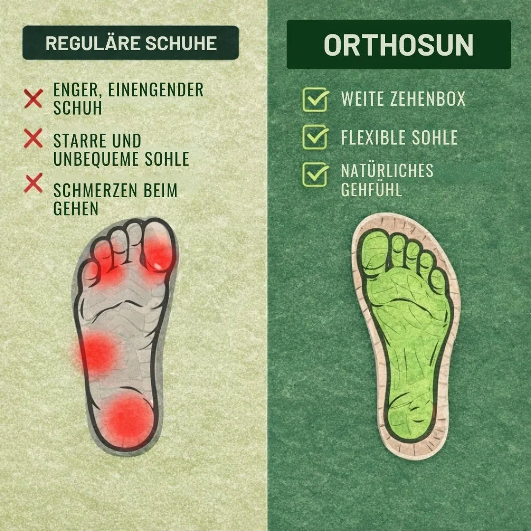 OrthoSun Komfort-Sandaletten mit rutschfester Sohle – maximal Komfort - das Original