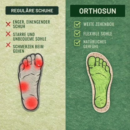 OrthoSun Komfort-Sandaletten mit rutschfester Sohle – maximal Komfort - das Original