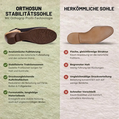 OrthoSun Komfort-Sandaletten mit rutschfester Sohle – maximal Komfort - das Original