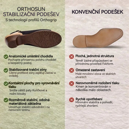 Ortopedické boty SHELLSEN® 【🔥50% sleva dnes🎁】 Pohodlné sandály, jeden pár pro všechny vaše potřeby: každodenní dojíždění, rande, nakupování - protiskluzová podrážka - Pravost zaručena