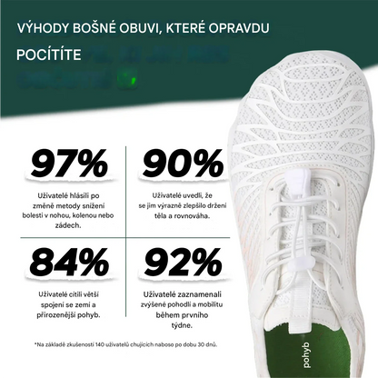 🔥Časově omezená sleva 50 %, nejoblíbenější ortopedická barefoot obuv roku 2026, 3 dny k úlevě od bolesti nohou