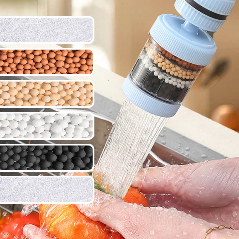 Csapszűrők – Javítsa csapvízminőségét