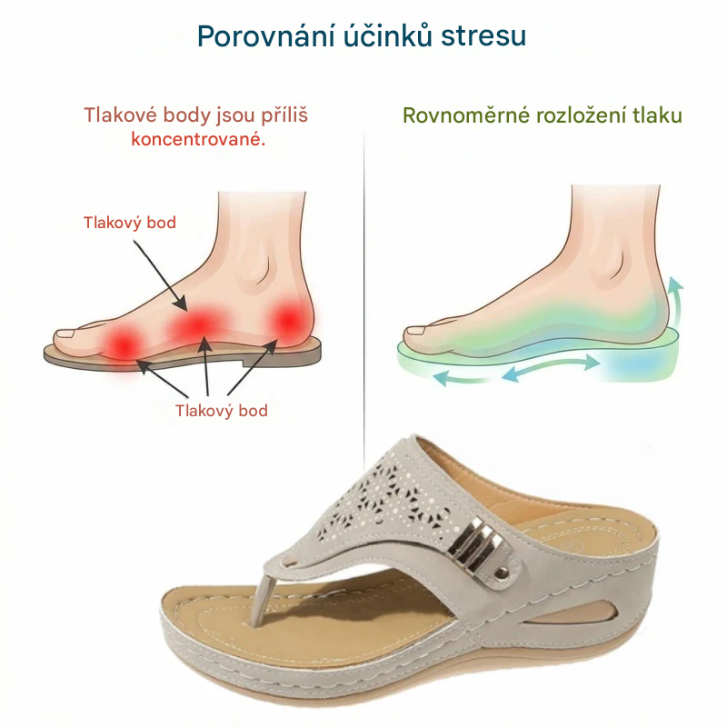 (🔥Letní speciál 50% sleva) Klasické letní dámské ortopedické sandály, které kombinují oporu a prodyšnost✅ Jsou chladivé a pohodlné na nošení ~ Chůze je snazší a pohodlnější.