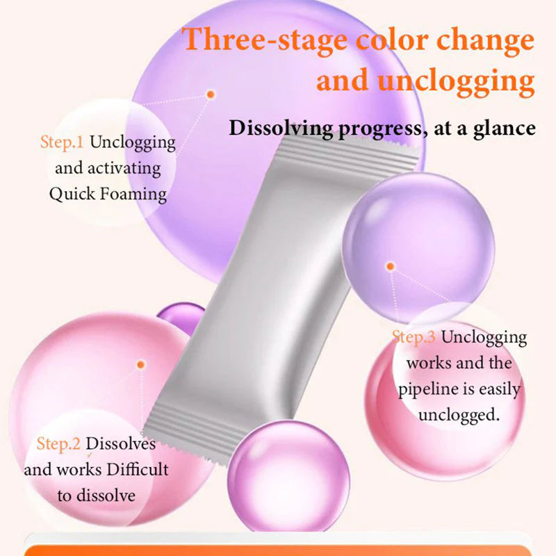 🚿 Csatornatisztító Por: 5 Másodpercben Szuper + Szagtalanítás! ✨