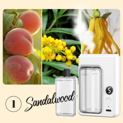 Automatikus aromaterápiás diffúzor