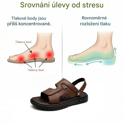 (🔥Letní speciál - Časově omezená sleva 50 %) Klasické letní pánské kožené sandály, které kombinují oporu a prodyšnost✅ Snižují tlak při chůzi, takže chůze je snazší a pohodlnější.