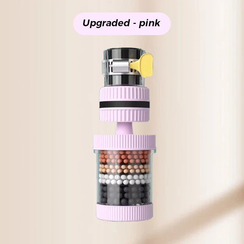 Csapszűrők – Javítsa csapvízminőségét