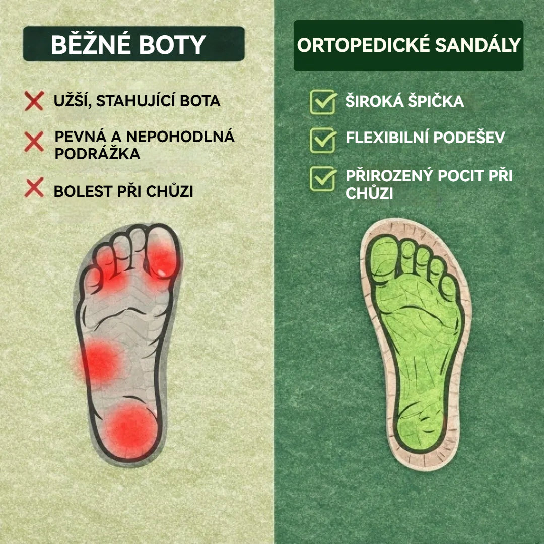 Ortopedická obuv SHELLSEN® 【🔥Dnes sleva 50 %🎁】 Nejžhavější sandály a žabky v Evropě👡 | Vhodné pro domácí i venkovní nošení | S páskem na zadní straně, který zabraňuje uklouznutí | Měkké a pohodlné | Perfektní volba pro letní procházky✅