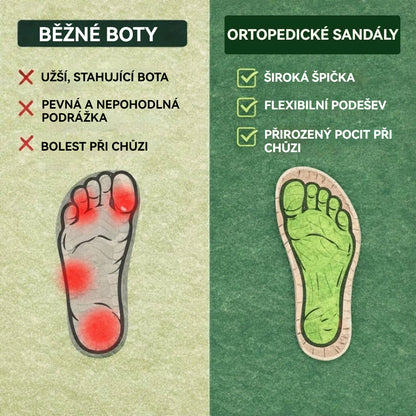 Ortopedická obuv SHELLSEN® 【🔥Dnes sleva 50 %🎁】 Nejžhavější sandály a žabky v Evropě👡 | Vhodné pro domácí i venkovní nošení | S páskem na zadní straně, který zabraňuje uklouznutí | Měkké a pohodlné | Perfektní volba pro letní procházky✅